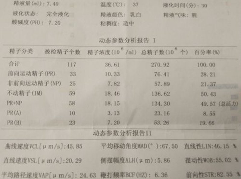 把握生育的金钥匙——不孕不育治疗新进展